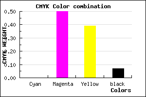 #ED7790 color CMYK mixer
