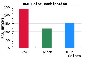 rgb background color #ED7799 mixer