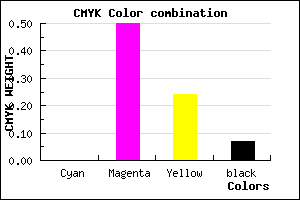 #ED77B4 color CMYK mixer