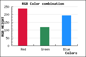 rgb background color #ED77C1 mixer