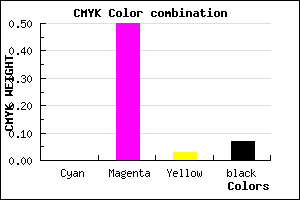 #ED77E7 color CMYK mixer