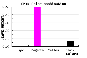 #ED77EC color CMYK mixer