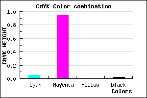 #ED0CFA color CMYK mixer