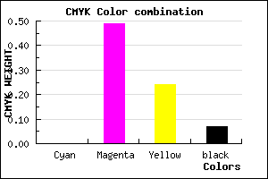 #ED78B3 color CMYK mixer