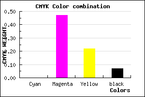 #ED7DB8 color CMYK mixer