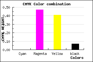 #ED7E8C color CMYK mixer