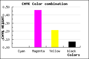 #ED81BC color CMYK mixer