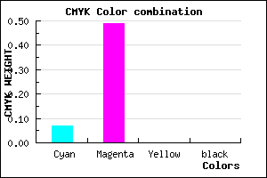 #ED82FF color CMYK mixer