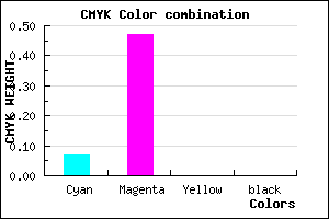 #ED86FF color CMYK mixer