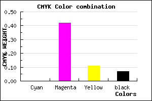 #ED89D4 color CMYK mixer