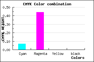 #ED8EFF color CMYK mixer
