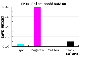 #ED90F1 color CMYK mixer