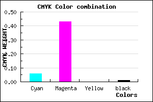 #ED90FD color CMYK mixer