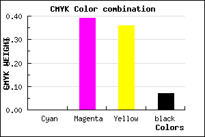 #ED9198 color CMYK mixer