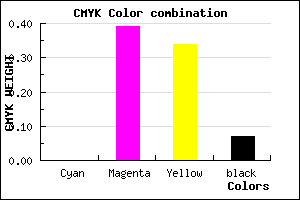 #ED919D color CMYK mixer