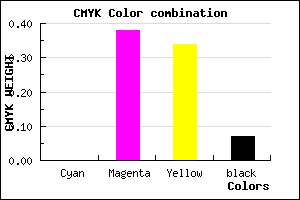#ED929D color CMYK mixer