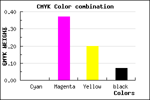 #ED95BD color CMYK mixer