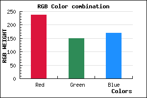 rgb background color #ED96AA mixer