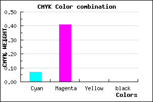 #ED96FF color CMYK mixer