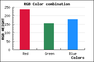 rgb background color #ED9BB2 mixer