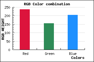 rgb background color #ED9BCD mixer