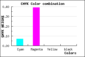 #ED9BFF color CMYK mixer