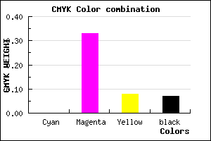 #ED9FDB color CMYK mixer