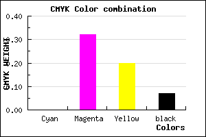 #EDA2BD color CMYK mixer