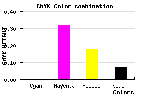 #EDA2C2 color CMYK mixer