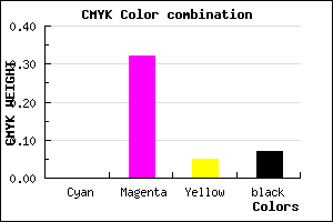 #EDA2E1 color CMYK mixer