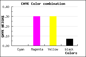 #EDA5A5 color CMYK mixer