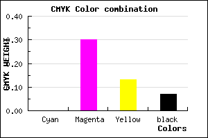 #EDA6CE color CMYK mixer