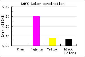 #EDA7DA color CMYK mixer