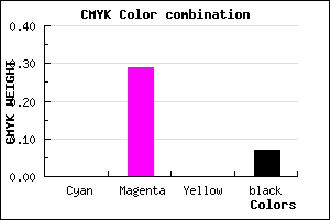 #EDA8EE color CMYK mixer