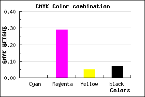 #EDA9E0 color CMYK mixer
