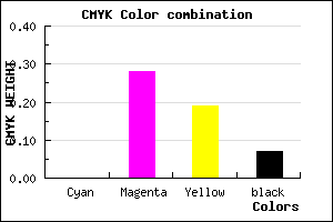 #EDAAC0 color CMYK mixer
