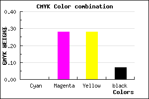 #EDABAB color CMYK mixer