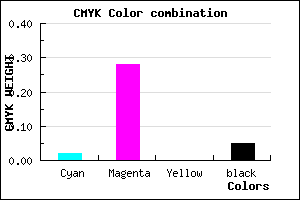 #EDAEF3 color CMYK mixer