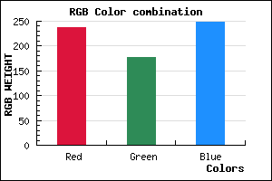 rgb background color #EDB1F8 mixer