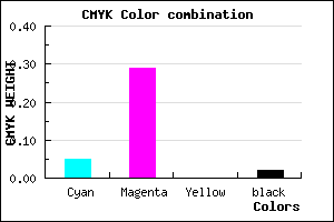 #EDB1FA color CMYK mixer