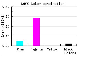 #EDB3FA color CMYK mixer