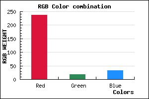 rgb background color #ED1221 mixer