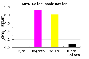 #ED122C color CMYK mixer