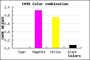 #ED123B color CMYK mixer