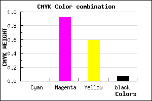 #ED1262 color CMYK mixer