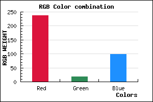 rgb background color #ED1262 mixer