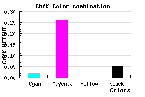 #EDB4F3 color CMYK mixer