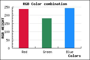 rgb background color #EDB4F3 mixer