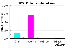 #EDB7FD color CMYK mixer