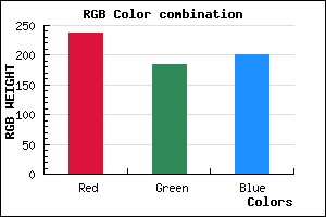 rgb background color #EDB9C8 mixer